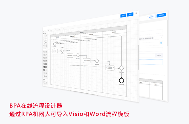 BPA在線流程設計器，通過RPA機器人可導入Visio和Word流程模板